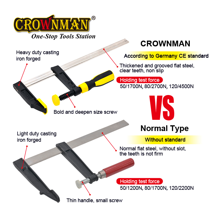 Heavy Duty Woodworking Hand Di - Woodworking Hand Tools review and price